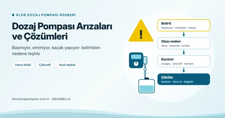 Dozaj Pompası Arızaları ve Çözümleri: Belirtiden Nedene Teşhis