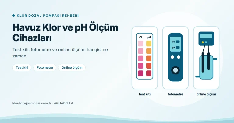Havuz Klor ve pH Ölçüm Cihazları: Test Kiti, Fotometre, Online Ölçüm