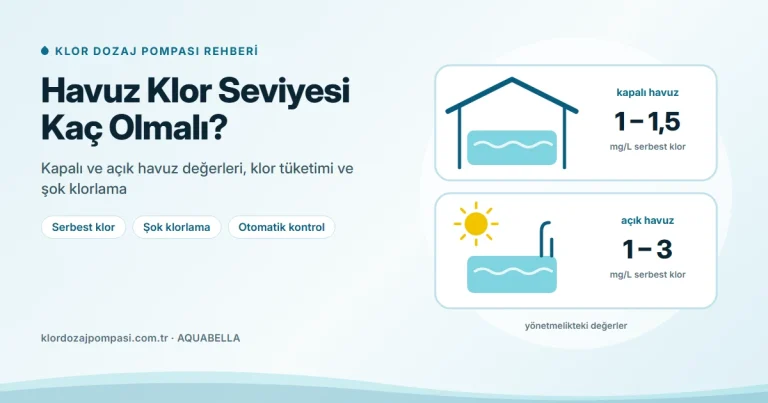 Havuz Klor Seviyesi Kaç Olmalı? Klor Miktarı ve Şok Klorlama