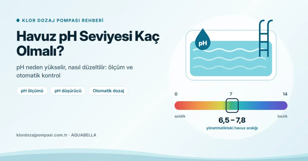 Havuz pH Seviyesi Kaç Olmalı? pH Neden Yükselir, Nasıl Düzeltilir