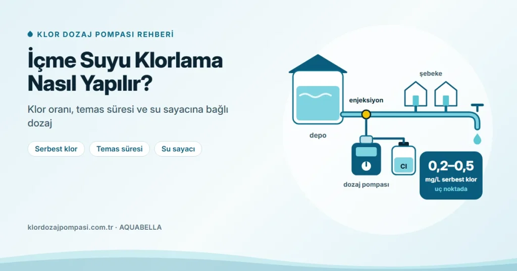 İçme Suyu Klorlama Nasıl Yapılır? Klor Oranı ve Miktarı
