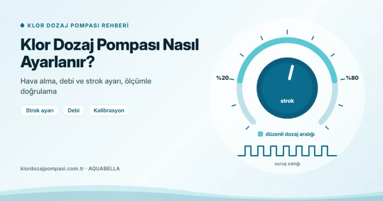 Klor Dozaj Pompası Nasıl Ayarlanır? Kullanım ve Ayar Rehberi