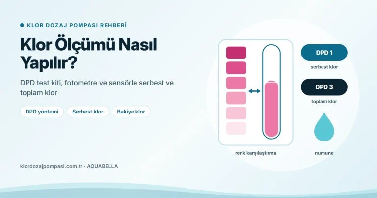 Klor Ölçümü Nasıl Yapılır? Serbest ve Bakiye Klor Ölçüm Yöntemleri