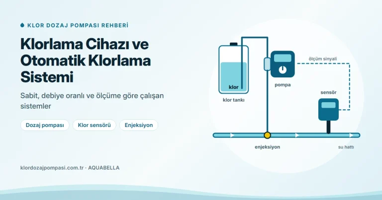 Klorlama Cihazı Nedir? Otomatik Klorlama Sistemi Seçimi
