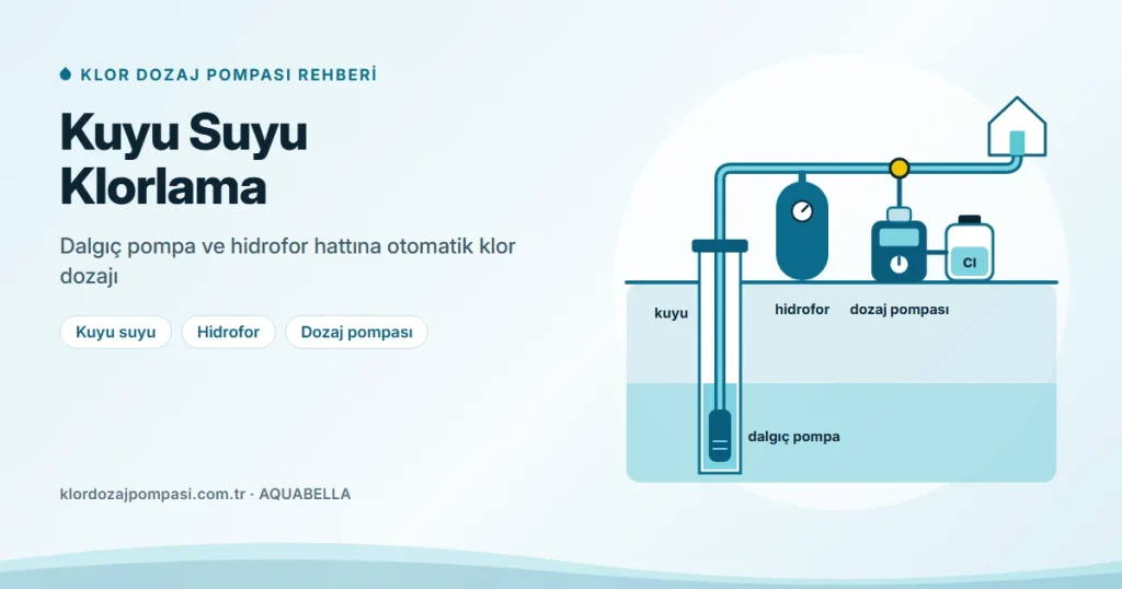 Kuyu Suyu Klorlama: Kuyu Suyu Nasıl Dezenfekte Edilir?