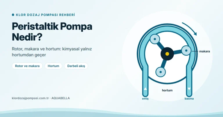 Peristaltik Pompa Nedir, Ne İşe Yarar ve Nasıl Çalışır?