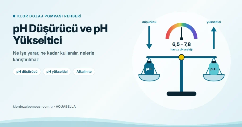 pH Düşürücü ve pH Yükseltici: Ne İşe Yarar, Ne Kadar Kullanılır