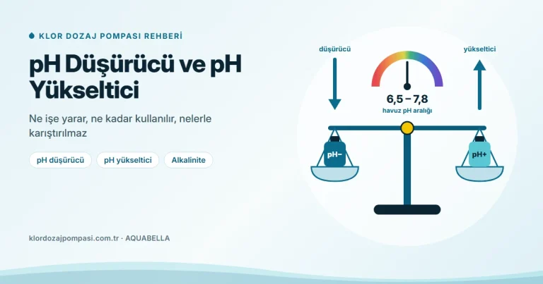 pH Düşürücü ve pH Yükseltici: Ne İşe Yarar, Ne Kadar Kullanılır