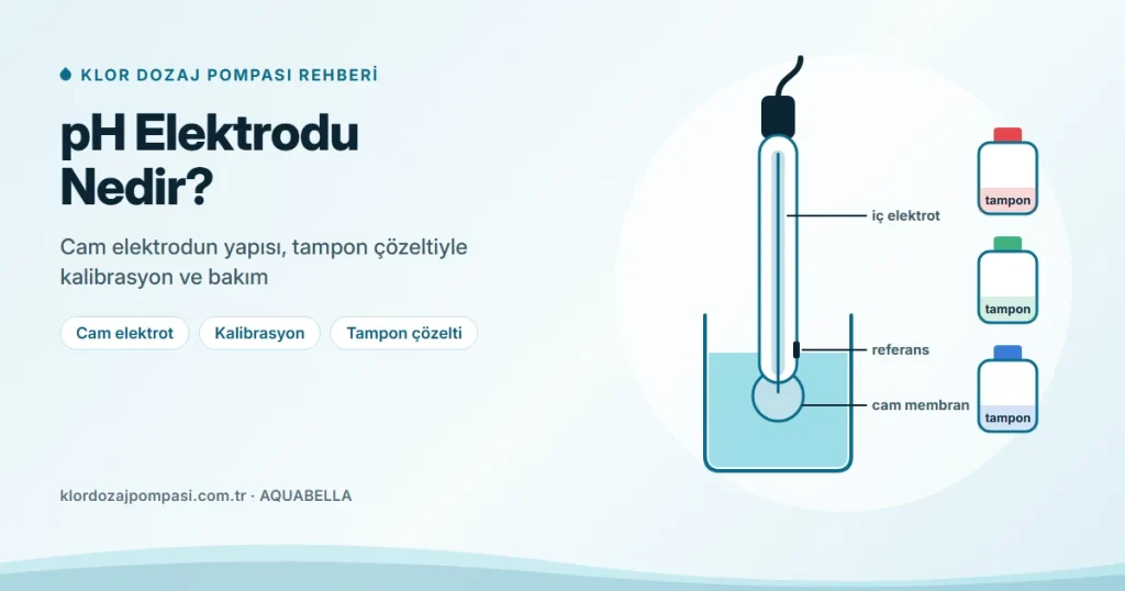 pH Elektrodu Nedir? Çalışma Prensibi, Bakımı ve Ömrü