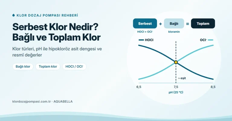 Serbest Klor Nedir? Bağlı Klor, Toplam Klor ve Klorür Farkı