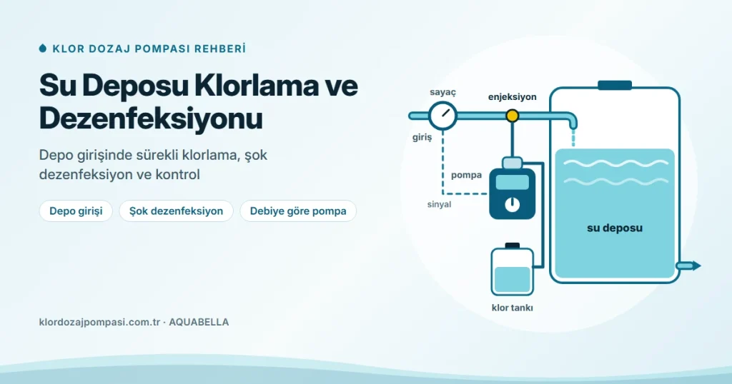 Su Deposu Klorlama: Depo Dezenfeksiyonu ve Otomatik Klorlama