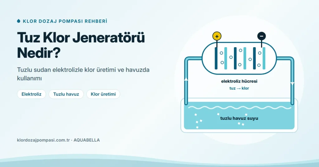 Tuz Klor Jeneratörü Nedir? Tuzlu Havuz Sistemi Rehberi